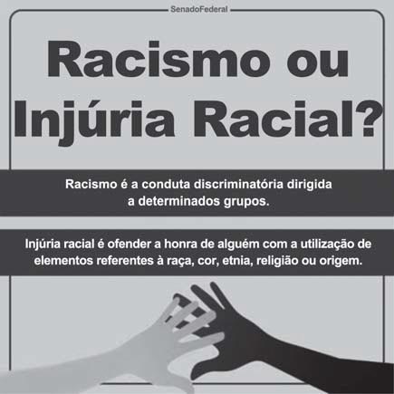 ENEM 2016 - 2a Aplicação - Racismo ou Injúria Racial